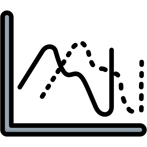 Option Pricing Simulation